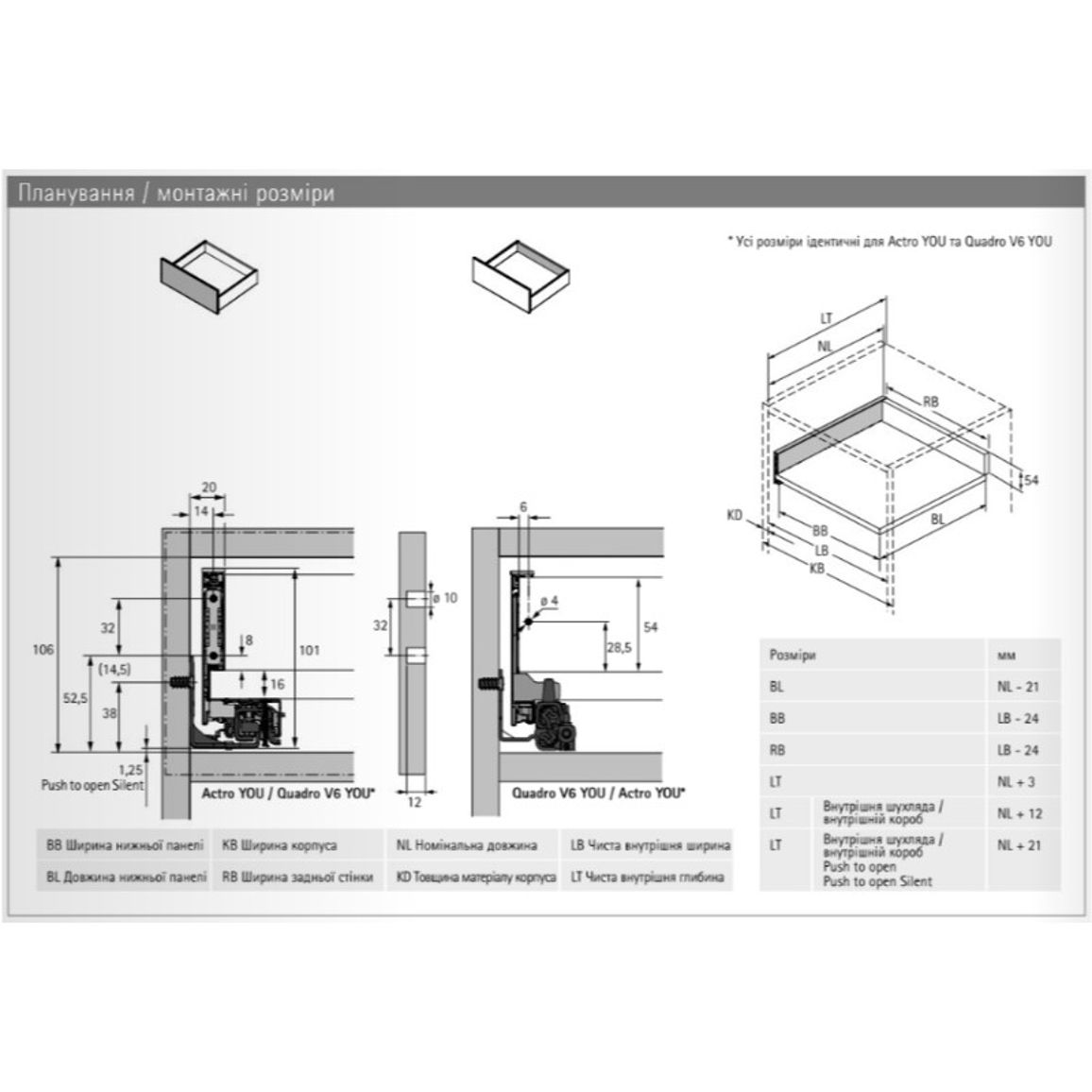 Внутренний ящик AvanTech YOU Q L = 270 H = 101 серебро Hettich Внутренний ящик AvanTech YOU Q L = 270 H = 101 серебро Hettich
