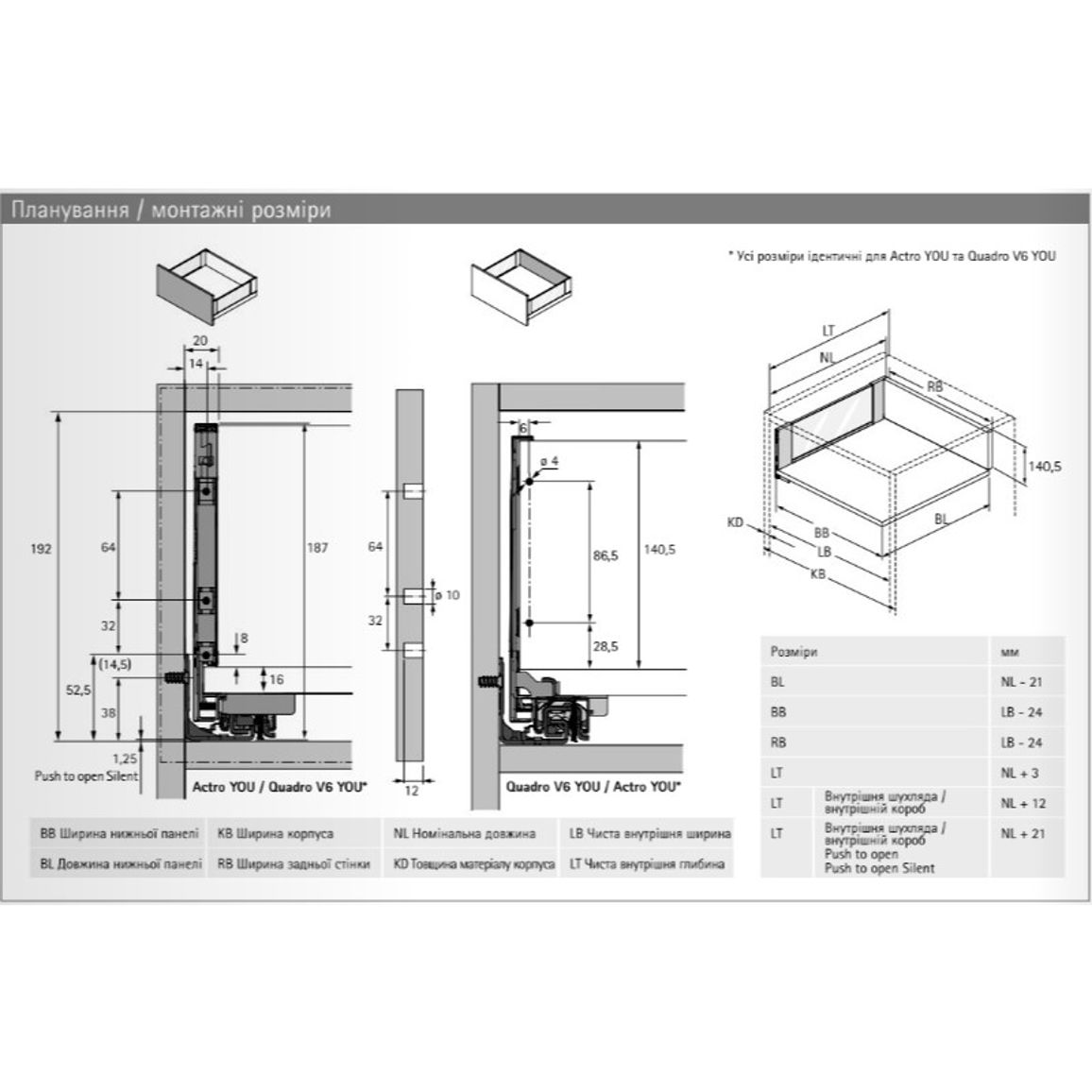 AvanTech YOU Комплект боковин Inlay H=187, L=600мм, антрацит (9353302) Hettich AvanTech YOU Комплект боковин Inlay H=187, L=600мм, антрацит (9353302) Hettich