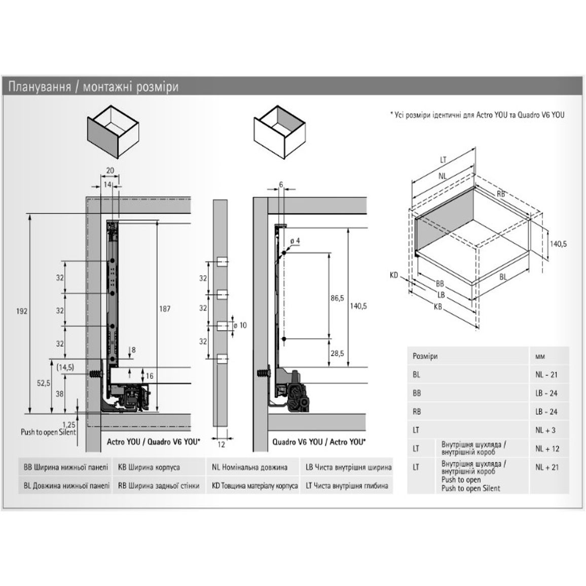 AvanTech YOU Комплект боковин H=187, L=550мм, антрацит (9353445) Hettich