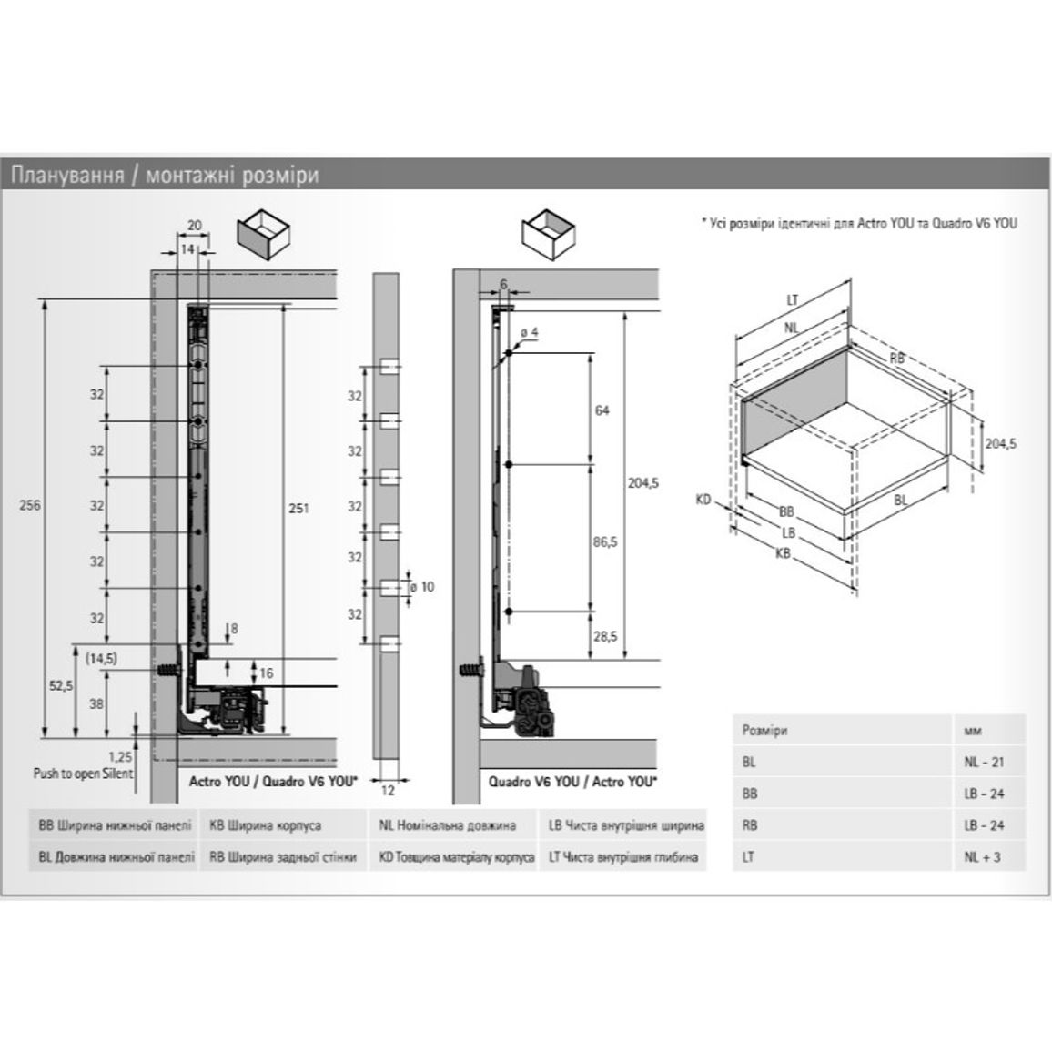 AvanTech YOU Комплект боковин H=251, L=550мм, білий (9353414) Hettich