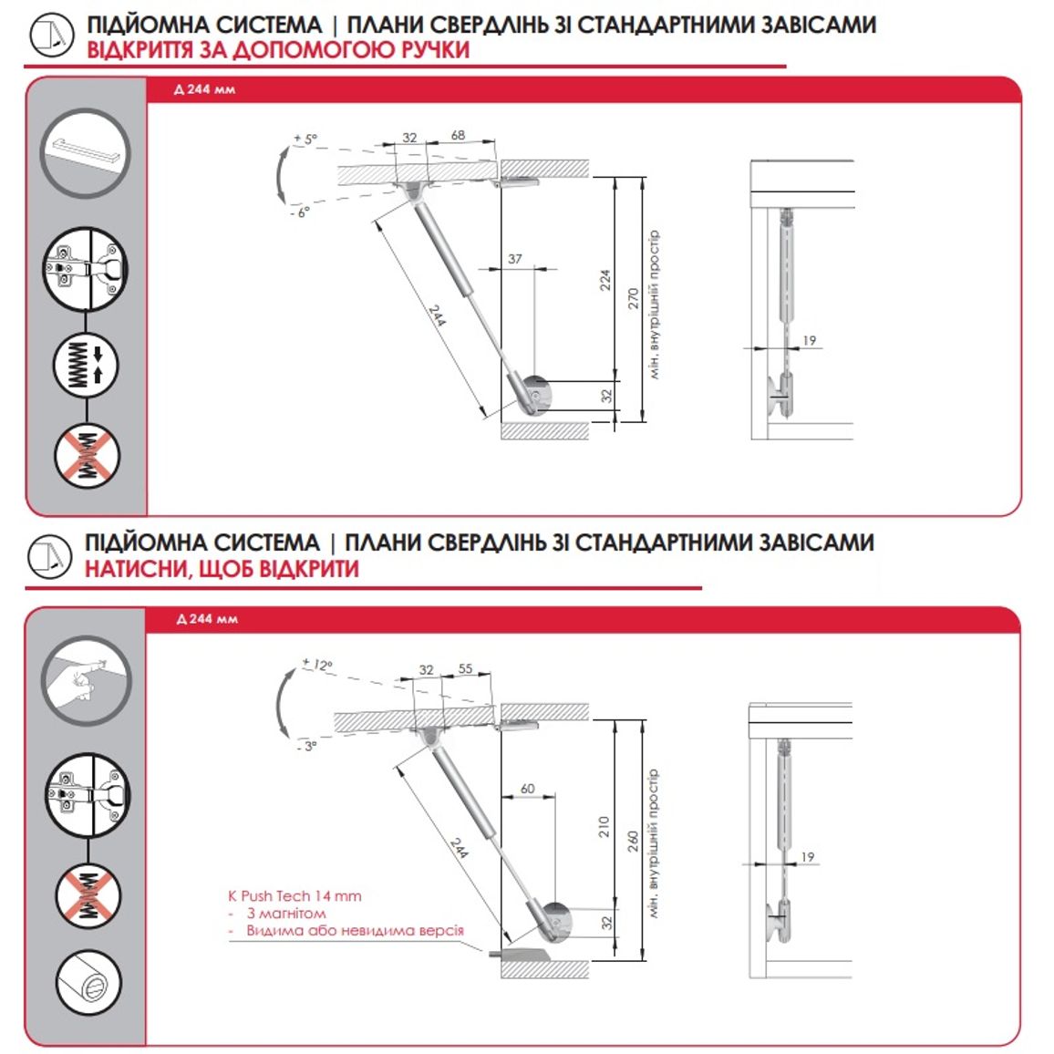 К-т KRABY амортизатор газ./автоматическое открытие вверх L244 N120, Italiana Ferramenta, для ДСП/МДФ