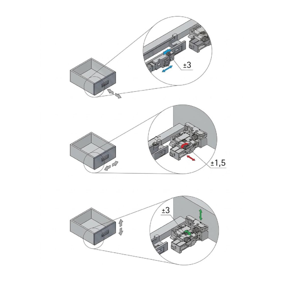 Направляючі прихованого монтажу SC L=300 Muller profi line 18mm max 3D Направляючі прихованого монтажу SC L=300 Muller profi line 18mm max 3D