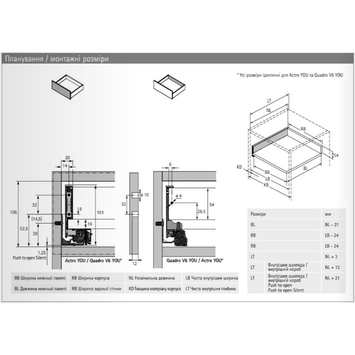 AvanTech YOU Боковина H=101, L=350мм, антрацит, левая (9255172) Hettich AvanTech YOU Боковина H=101, L=350мм, антрацит, левая (9255172) Hettich