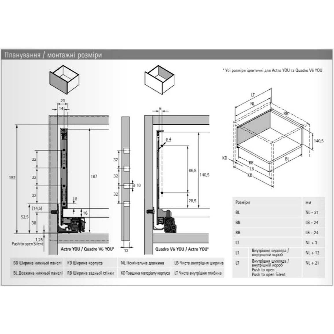 AvanTech YOU Боковина H=187, L=500мм, белый, левая (9255134) Hettich AvanTech YOU Боковина H=187, L=500мм, белый, левая (9255134) Hettich