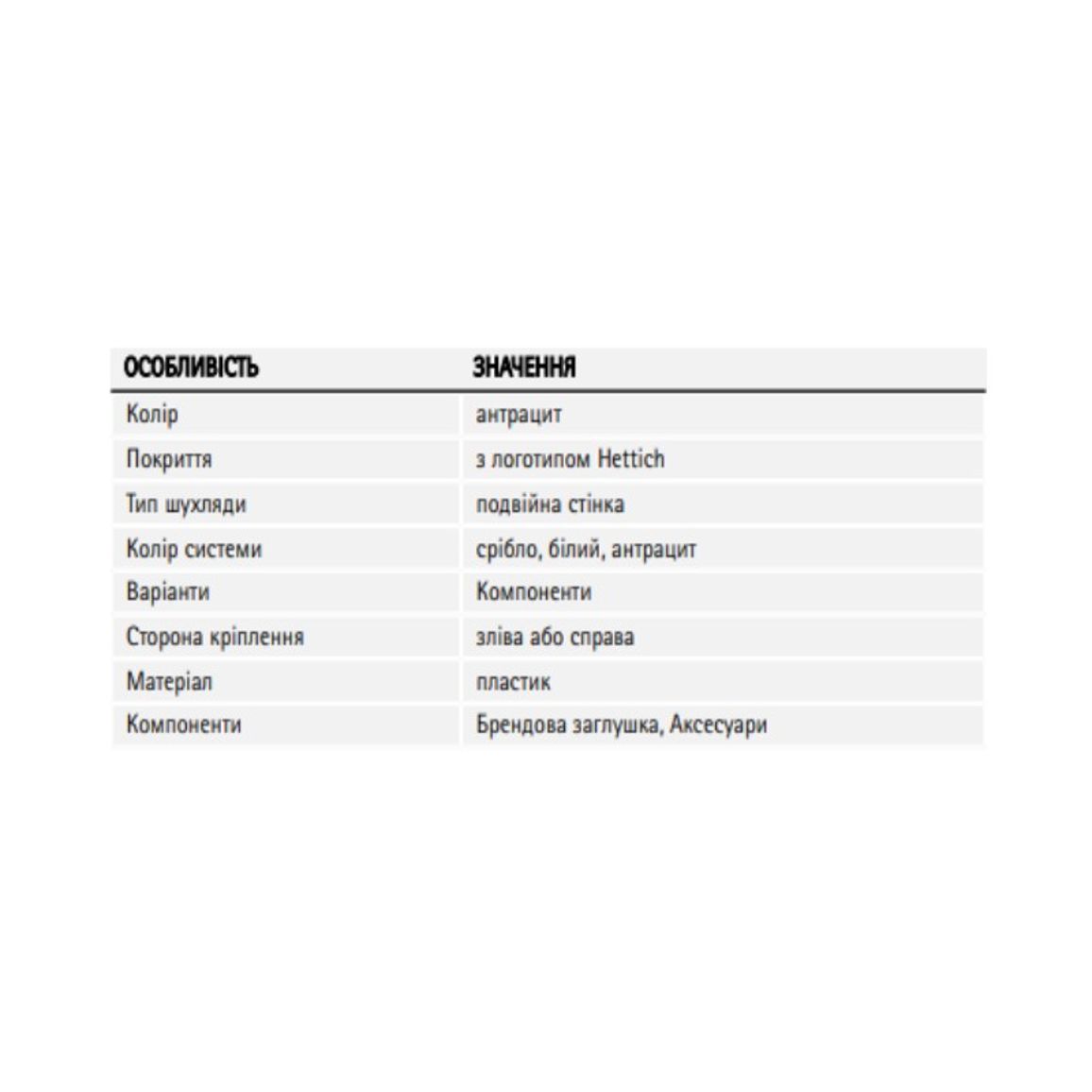 AvanTech YOU заглушка антрацит (9257705) Hettich AvanTech YOU заглушка антрацит (9257705) Hettich