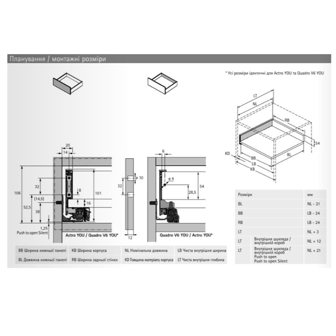 Комплект ящика AvanTech YOU Q L=400 H=101 белый Hettich Комплект ящика AvanTech YOU Q L=400 H=101 белый Hettich
