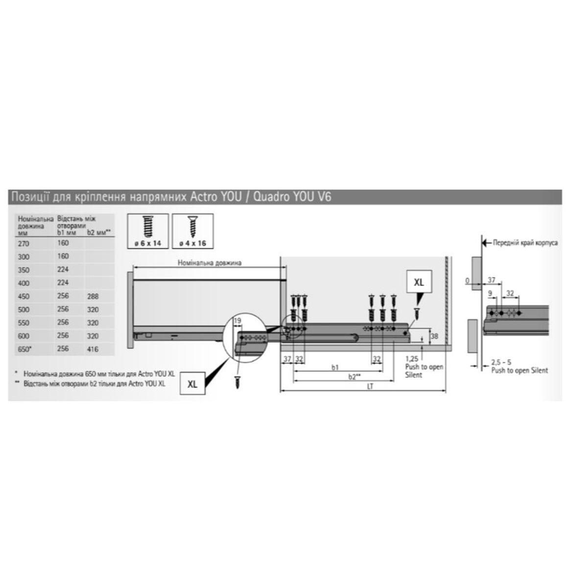 Комплект ящика AvanTech YOU Q L=450 H=101 антрацит Hettich