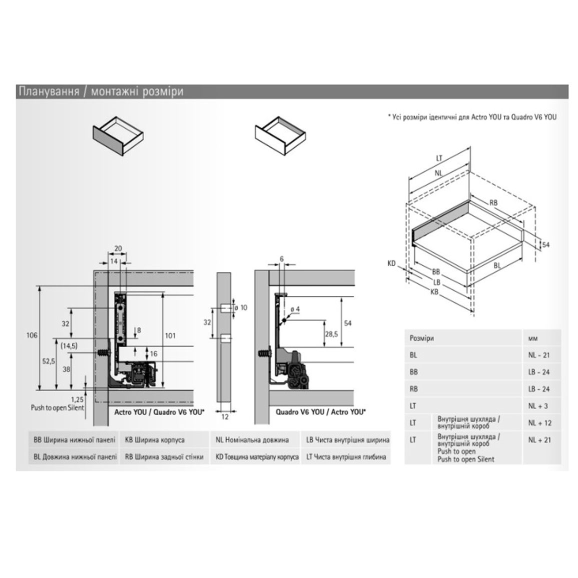 Комплект ящика AvanTech YOU Q L=500 H=101 антрацит Hettich Комплект ящика AvanTech YOU Q L=500 H=101 антрацит Hettich