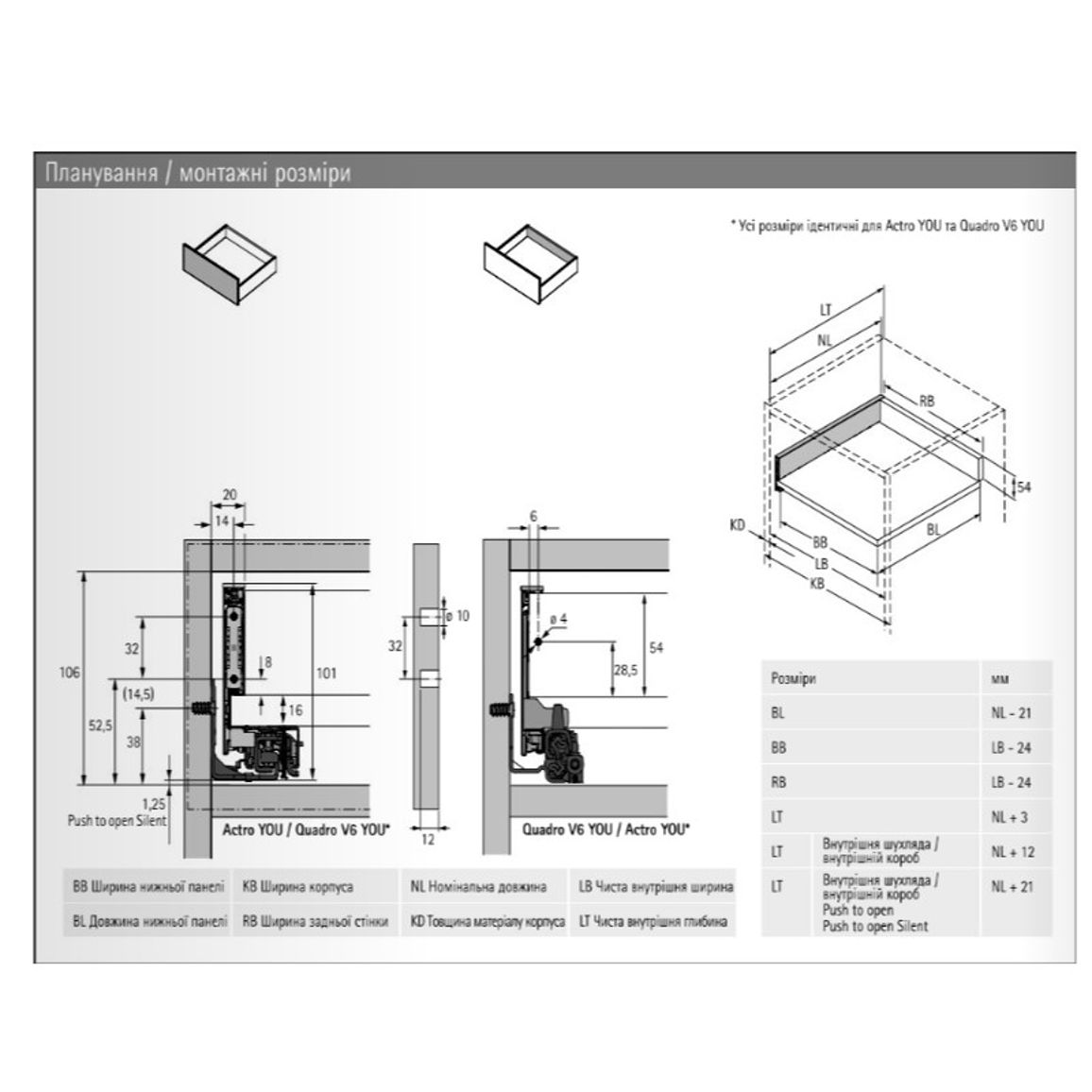 Комплект ящика AvanTech YOU Q L=500 H=101 серебро Hettich