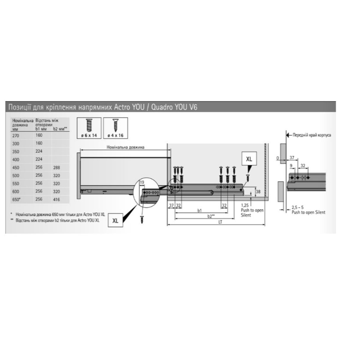 Комплект ящика AvanTech YOU Q L=600 H=101 антрацит Hettich