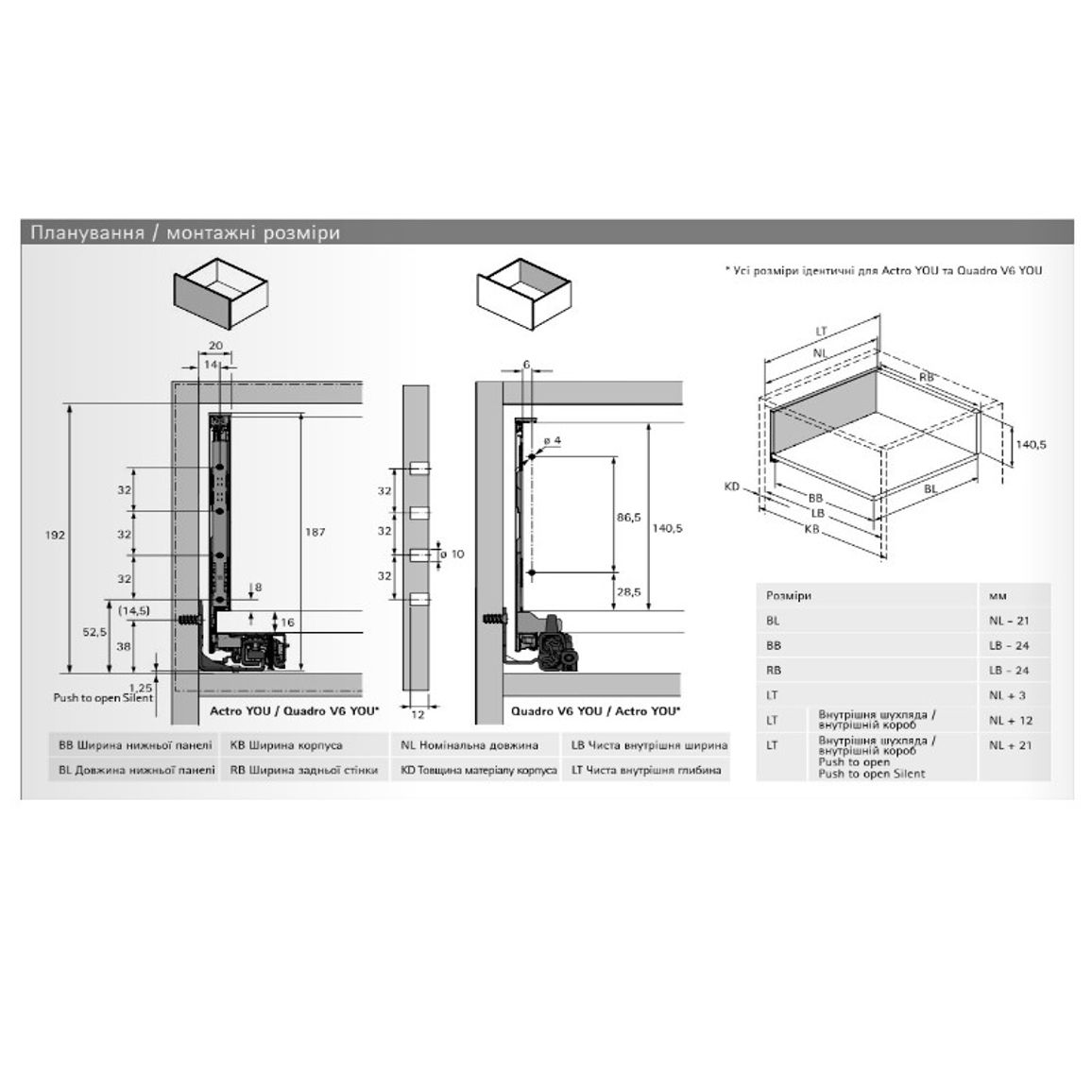 Комплект ящика AvanTech YOU Q L=500 H=187 серебро Hettich