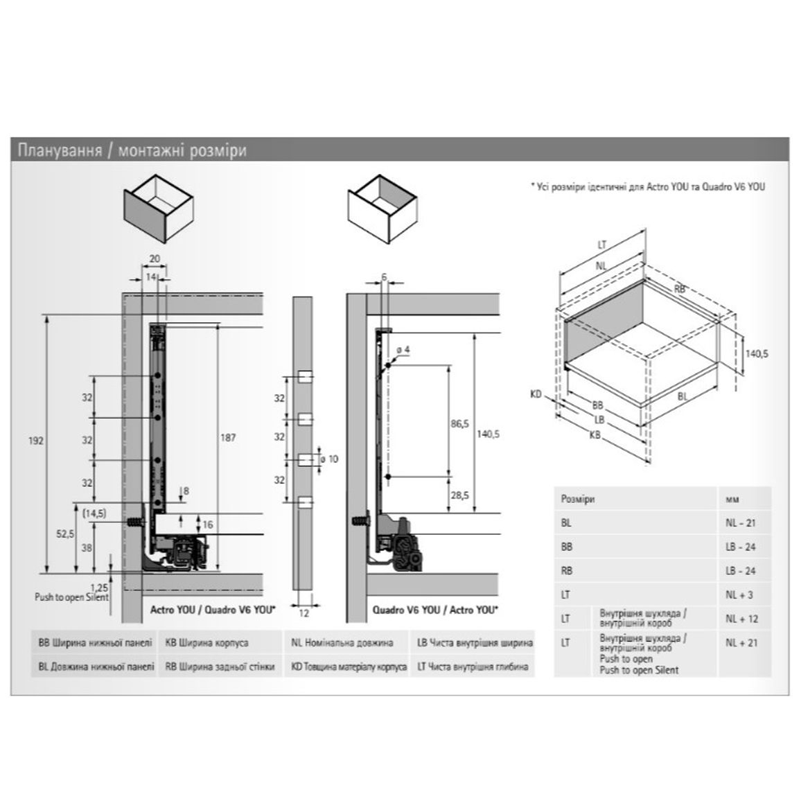 Комплект ящика AvanTech YOU Q L=550 H=187 белый Hettich Комплект ящика AvanTech YOU Q L=550 H=187 белый Hettich