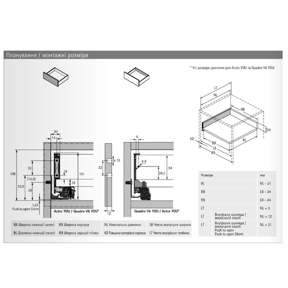 Комплект ящика AvanTech YOU А L=350 H=101 белый Hettich Комплект ящика AvanTech YOU А L=350 H=101 белый Hettich