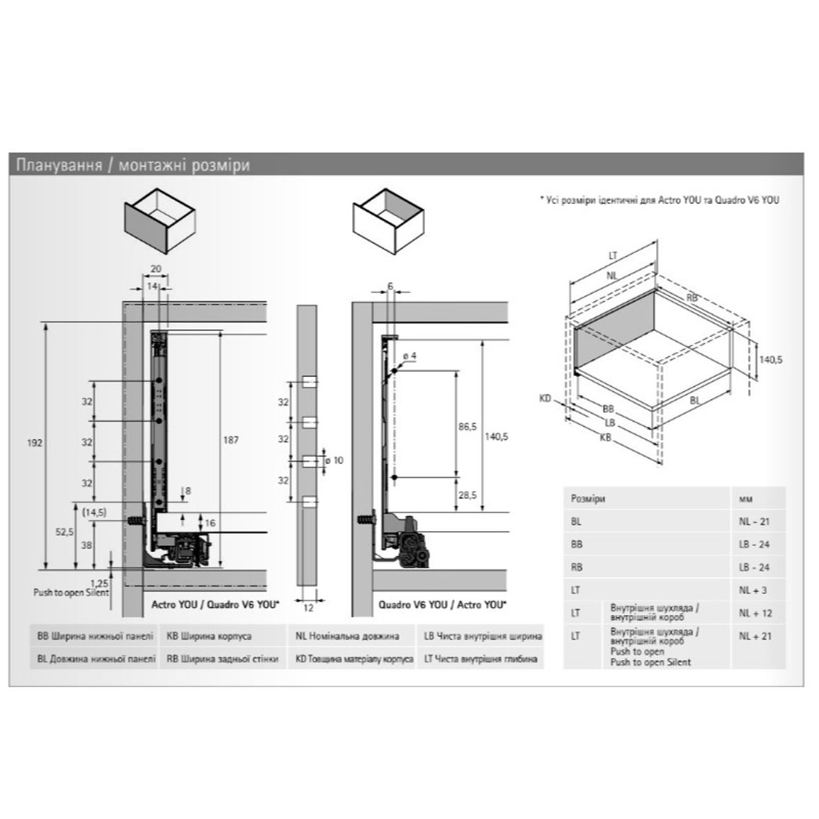 Комплект ящика AvanTech YOU А L=350 H=187 антрацит Hettich Комплект ящика AvanTech YOU А L=350 H=187 антрацит Hettich