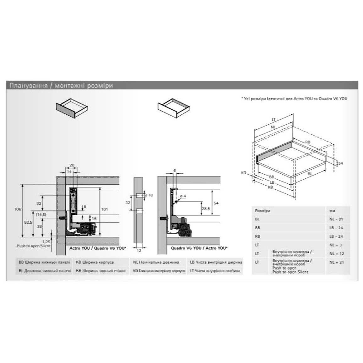 Комплект ящика AvanTech YOU А L=400 H=101 белый Hettich Комплект ящика AvanTech YOU А L=400 H=101 белый Hettich