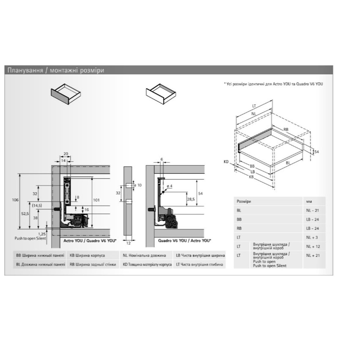 Комплект ящика AvanTech YOU А L=500 H=101 антрацит Hettich Комплект ящика AvanTech YOU А L=500 H=101 антрацит Hettich