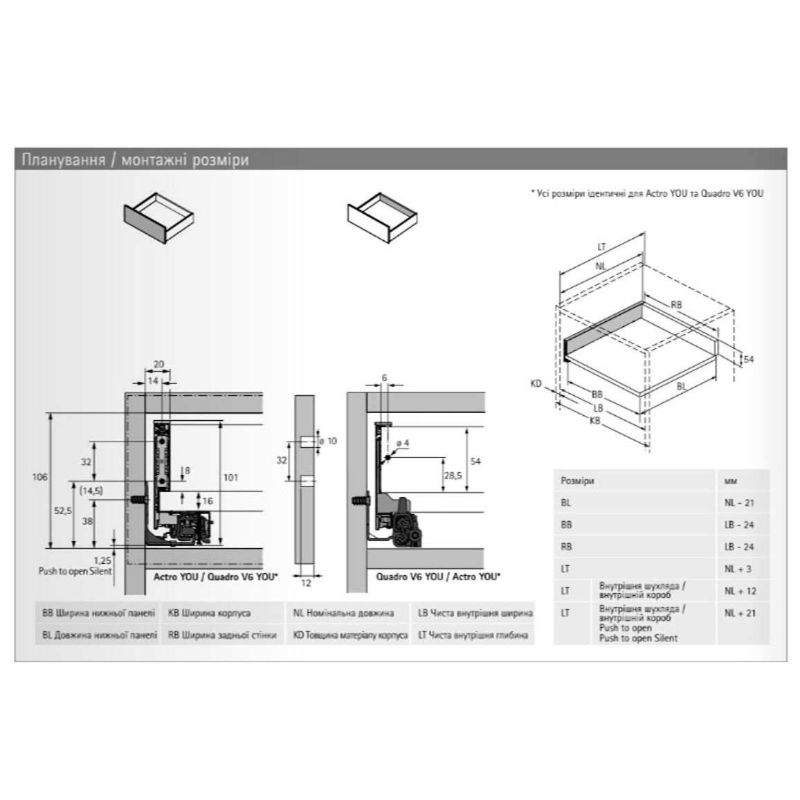 Комплект ящика AvanTech YOU А L=500 H=101 белый Hettich Комплект ящика AvanTech YOU А L=500 H=101 белый Hettich