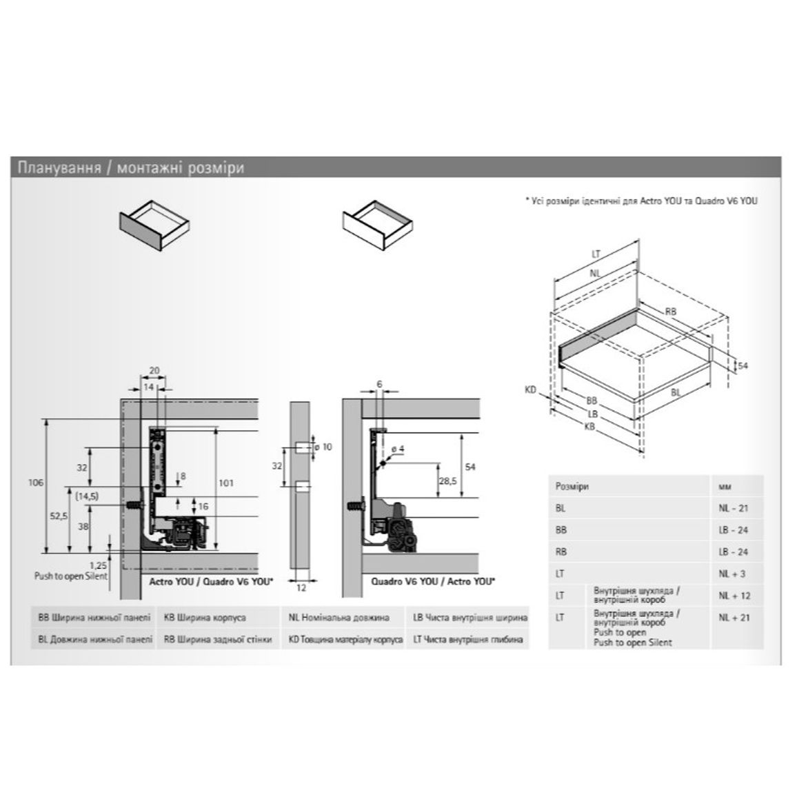 Комплект ящика AvanTech YOU А L=550 H=101 антрацит Hettich