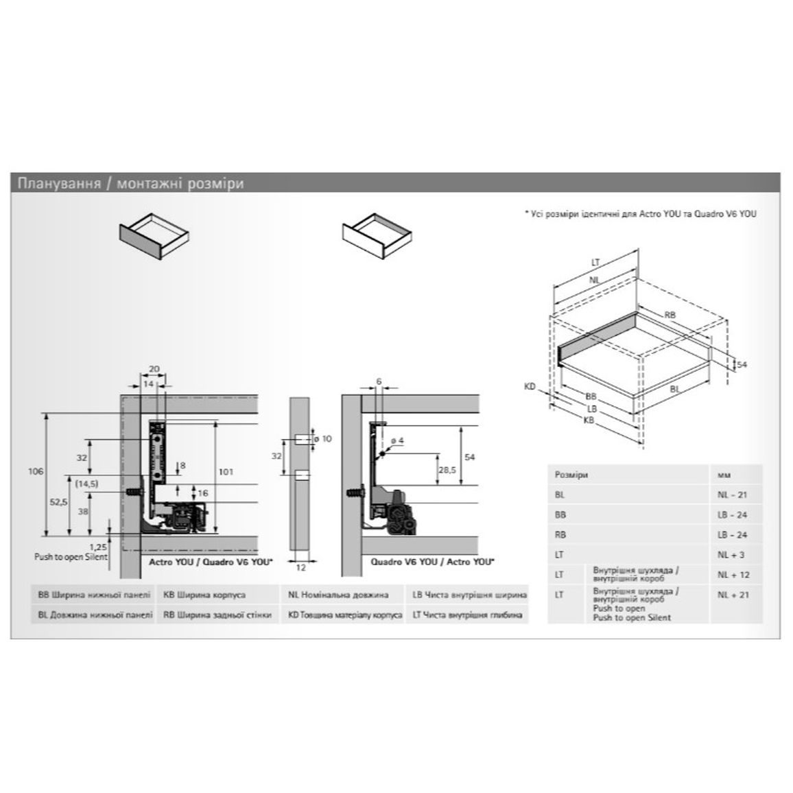 Комплект ящика AvanTech YOU А L=550 H=101 серебро Hettich Комплект ящика AvanTech YOU А L=550 H=101 серебро Hettich