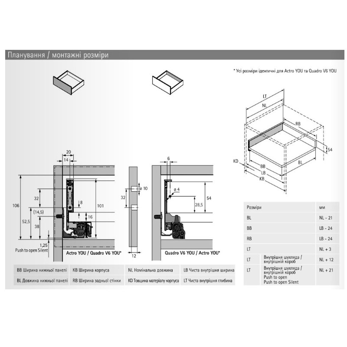 Комплект ящика AvanTech YOU А L=600 H=101 белый Hettich