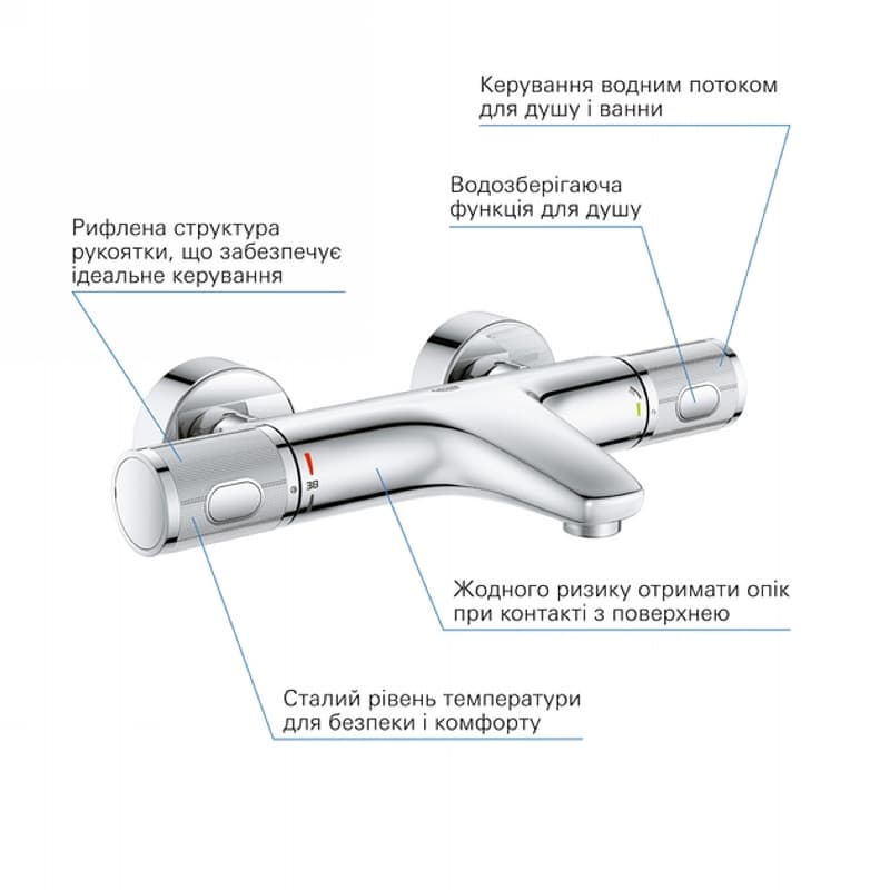 Термостат для ванни Grohtherm 1000 Performance, хром Grohe (34830000) Термостат для ванни Grohtherm 1000 Performance, хром Grohe (34830000)