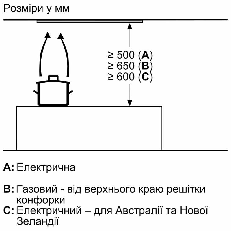 Витяжка LB57NPC60 Siemens Витяжка LB57NPC60 Siemens