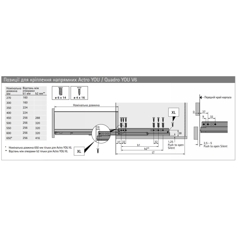 AvanTech YOU Комплект боковин H=101, L=270мм, антрацит (9353421) Hettich AvanTech YOU Комплект боковин H=101, L=270мм, антрацит (9353421) Hettich