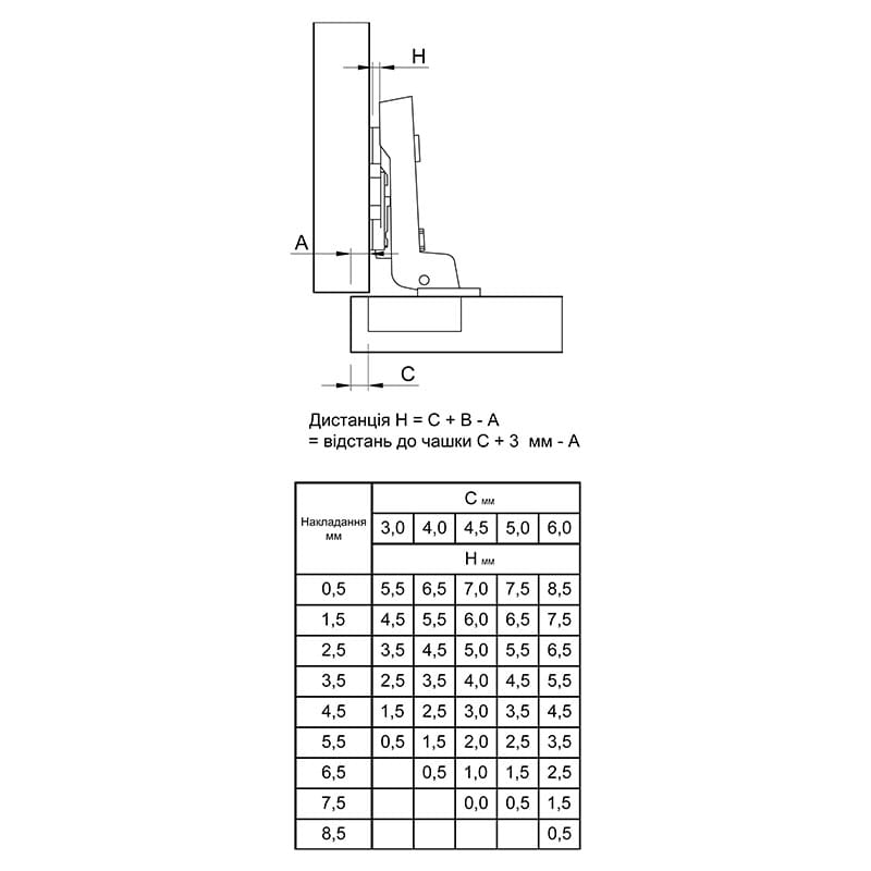 Петля Clip-on, 110°, Intermat 9973, полунаклад., без пруж., никель (9042637) Hettich