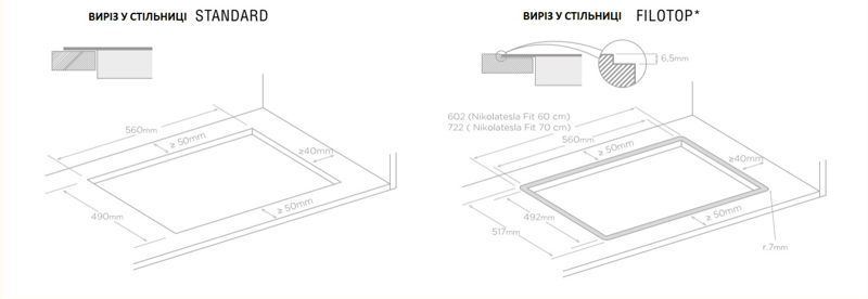 Поверхность Индукционная NIKOLATESLA FIT BL/A/72 Черная ELICA