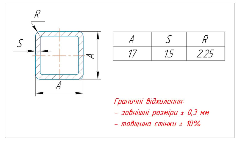 Труба квадратного перерізу 17х17х1,5мм.