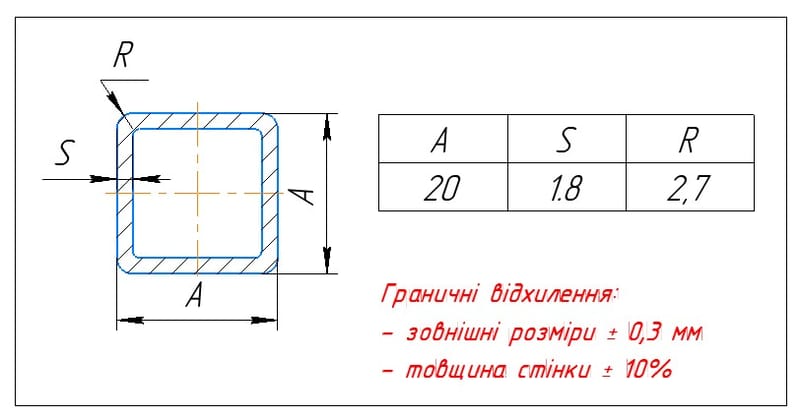 Труба квадратного сечения 20х20х1,8мм. Труба квадратного сечения 20х20х1,8мм.