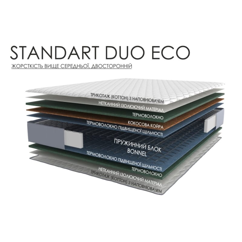 Матрац STANDART DUO ECO