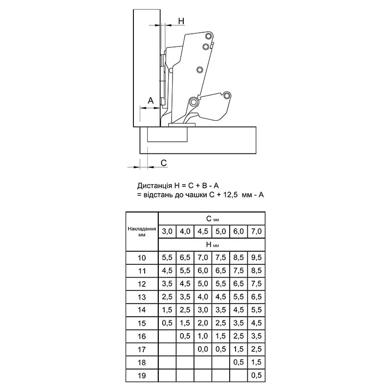 Петля Clip-on, 165°, Sensys 8687, накладная, без пруж., трансформер, никель (9099660) Hettich Петля Clip-on, 165°, Sensys 8687, накладная, без пруж., трансформер, никель (9099660) Hettich