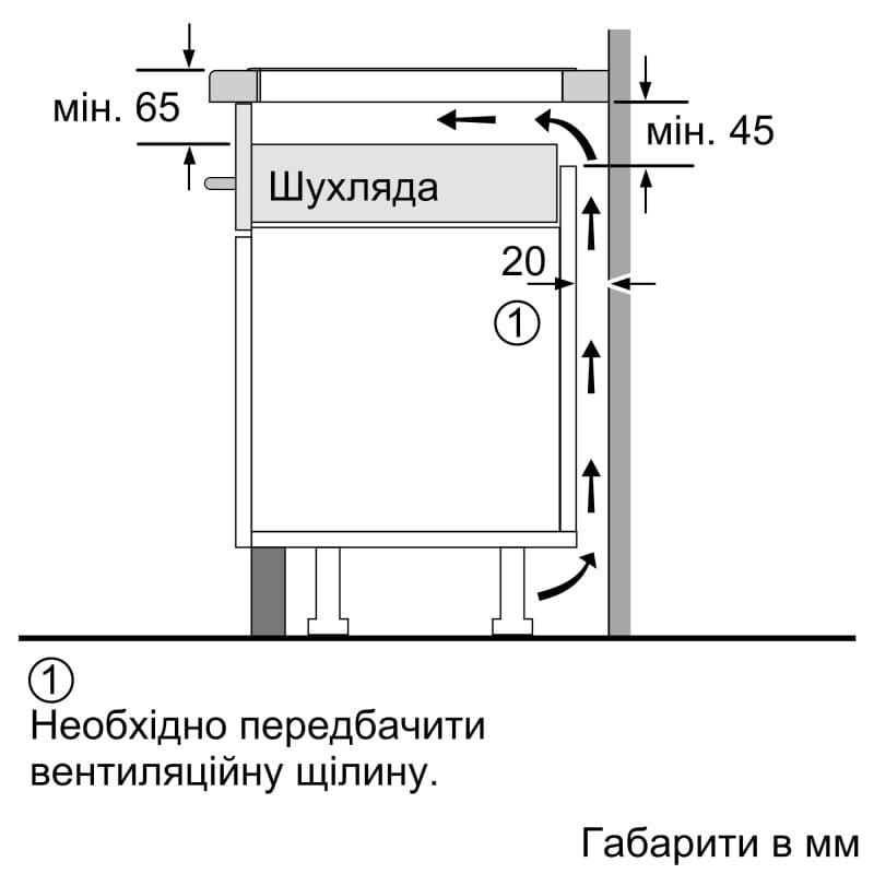 Индукционная варочная поверхность PIF651HC1E Bosch Индукционная варочная поверхность PIF651HC1E Bosch
