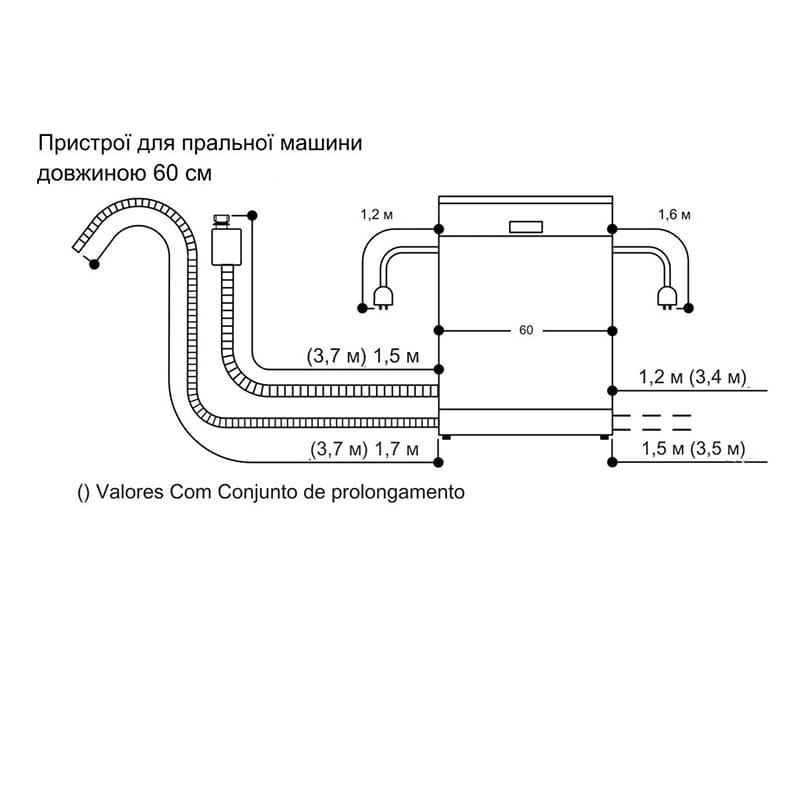 Встраиваемая посудомоечная машина DF480101F 60см GAGGENAU Встраиваемая посудомоечная машина DF480101F 60см GAGGENAU