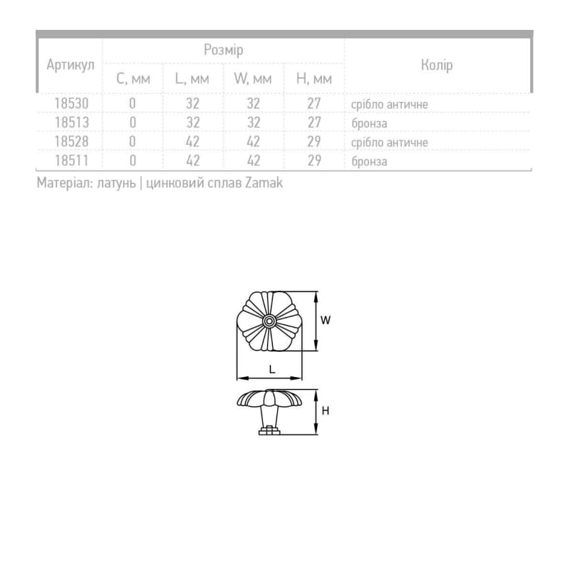Ручка Ferro Fiori D 4460.01.42 античное серебро Ручка Ferro Fiori D 4460.01.42 античное серебро