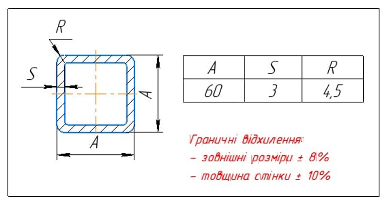Труба квадратного перерізу 60х60х3,0 мм.