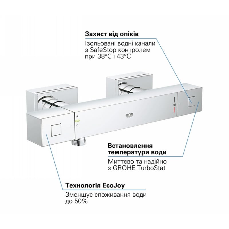 Термостат для душу Grohtherm Cube, хром Grohe (34488000)