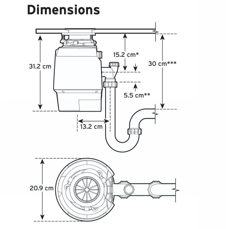 Подрібнювач харчових відходів Premium 550 In-Sink-Erator