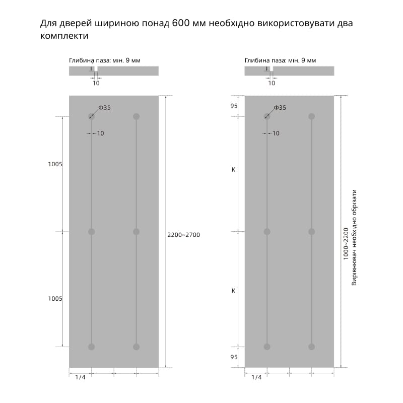 Выравниватель Starke Т205 серый, с широкой планкой, для фасадов от 1000-2700 мм.