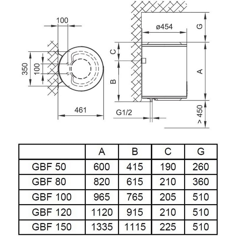 Водонагрівач круглий GBF50_ECONES50, 50л, 2кВт, сухий тен, (700156) TIKI