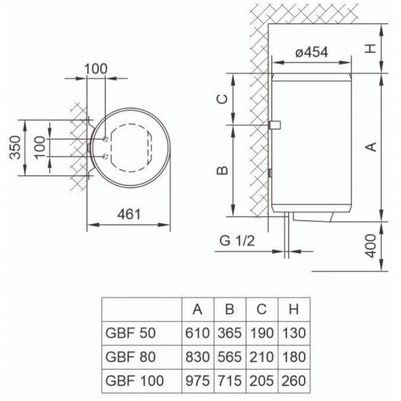 Водонагрівач круглий GBF80/UA_TIKI, 80л, 2кВт, сухий тен, (700097) TIKI