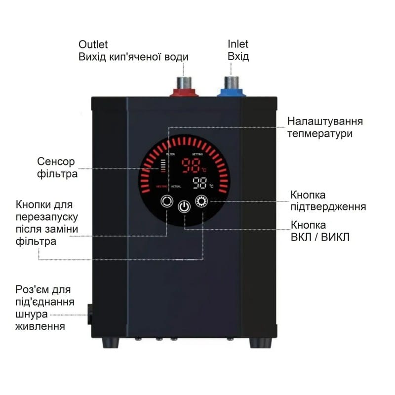 Змішувач FKM 9840 Inox з подачею кип'яченої води і бойлером Fabiano