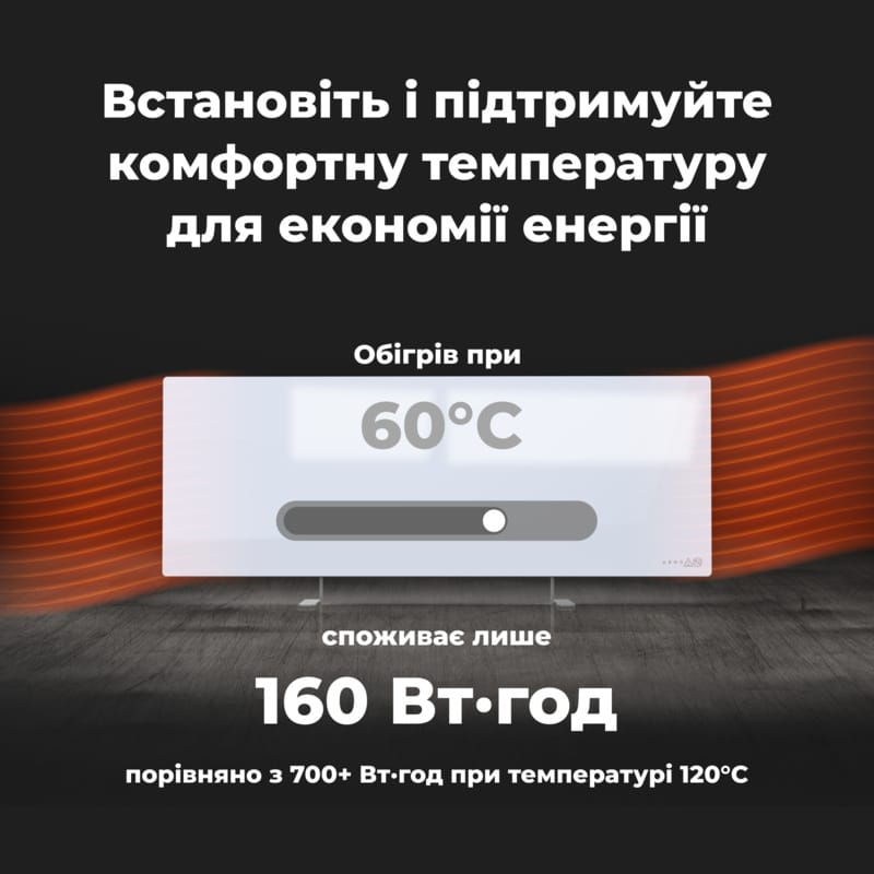 Обігрівач Premium Eco Smart Heater, 700W, Led display GH3S LED (AGH0003S) AENO