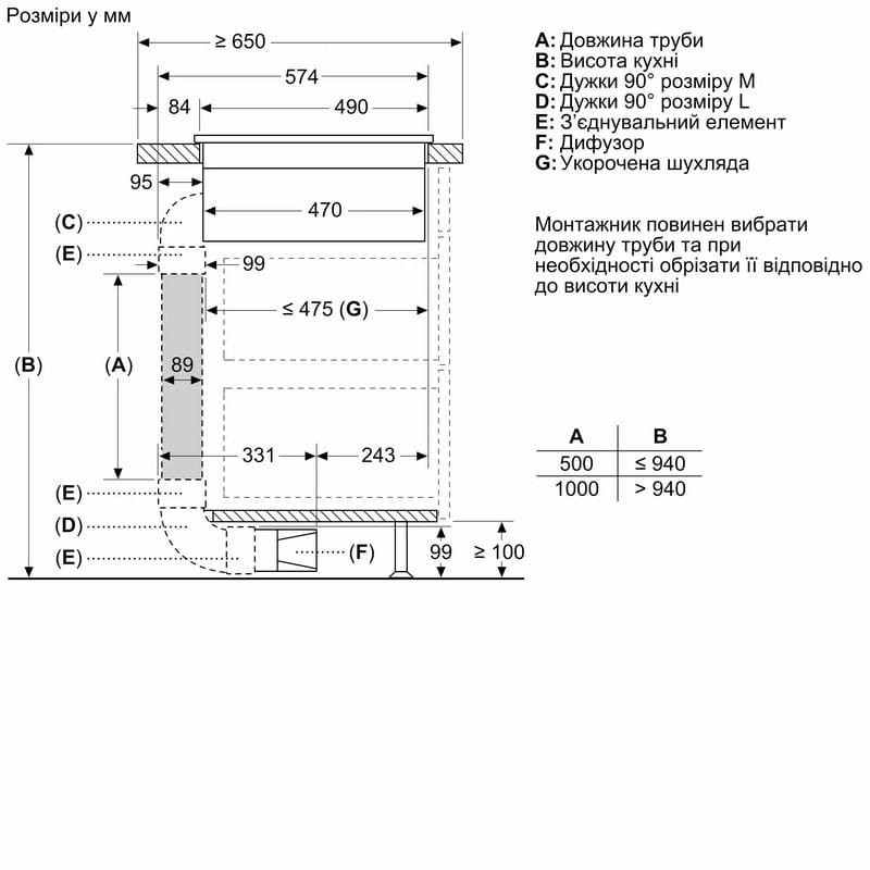 Індукційна поверхня з інтегрованою витяжкою EX877NX68E Siemens Studio Line