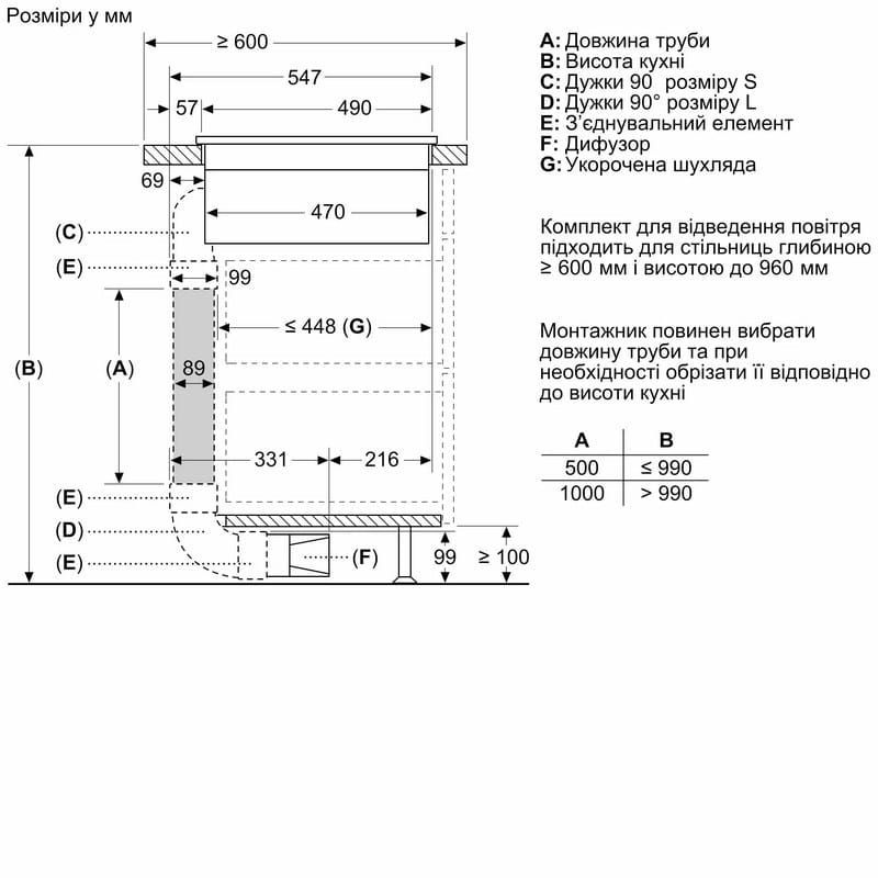 Індукційна поверхня з інтегрованою витяжкою EX877NX68E Siemens Studio Line