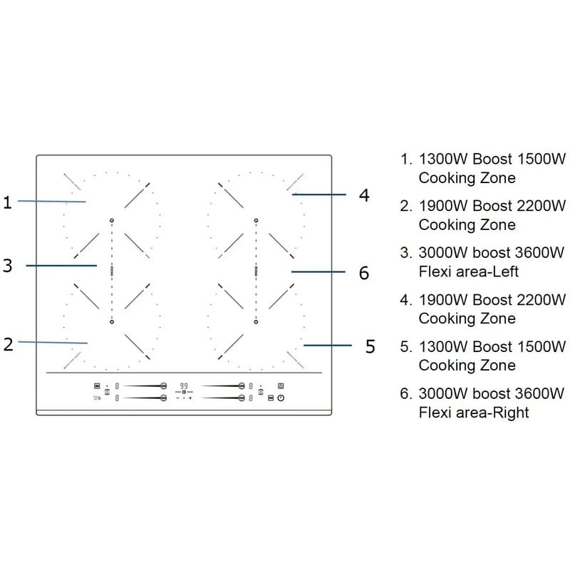 Індукційна поверхня FHBI 3600 iNV Titanium Fabiano