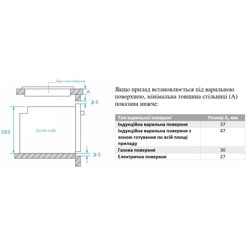 Духова шафа OES 543 ECC XA INTERLINE