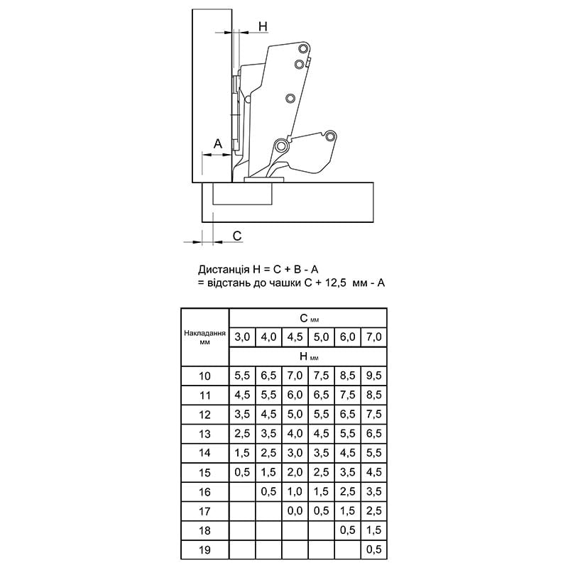 Петля Clip-on, 165°, Sensys 8657i, накладная, трансформер, с доводч., никель (9099540) Hettich