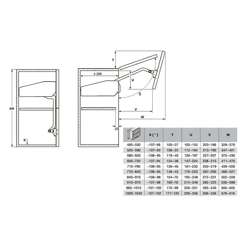 Подъёмник FREE FOLD 1000-1040мм 6.2-12.3кг Hafele (372.37.699) Подъёмник FREE FOLD 1000-1040мм 6.2-12.3кг Hafele (372.37.699)